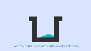 Adhesive free Moisture Animation