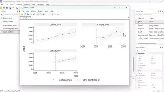 Treatment effects in Stata: Heterogeneous difference in differences