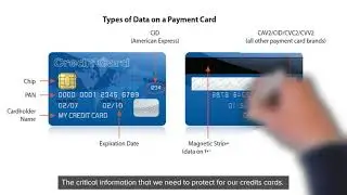 Protect your credit card