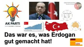 Wahlen 2023: Das denken Menschen in der Türkei über Erdogan!