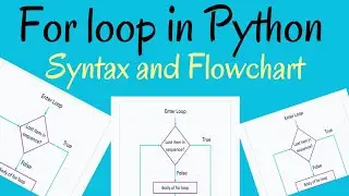 What is For loop in Python? Syntax and flowchart of for loop. 