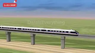 How Maglev Trains Work: The Science Behind. The Speed of the Future: Maglev Trains