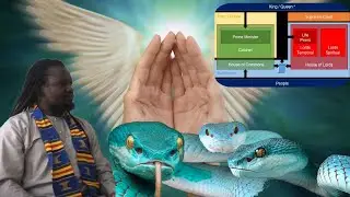 An Angel Appeared To Me In The Form Of A Snake - Founder Of (New) Kabbalah Religion
