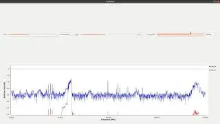 Gnuradio | signal Filtering