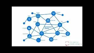 Empower Productivity in Office 365 - Insider Tips for Optimizing Search with Agnes Molnar