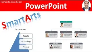 How to Create an Organization Chart in PowerPoint