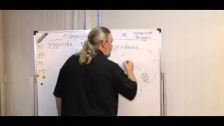 Женская логика и ее секреты ))