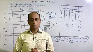 8x1 Multiplexer | Combinational Circuits | Digital Electronics by Mirza Sir