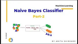 Naïve Bayes Classifier