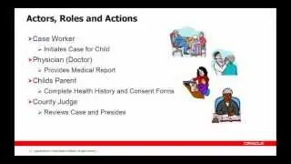 Oracle BPM and Open Data Web Services with Open-XDX - Part 1