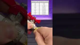 Как намотать сантехническую нить для надежного соединения? 