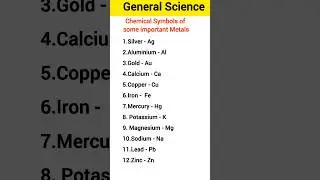 Metals and it's Chemical Symbols | Chemical Symbols of Metals