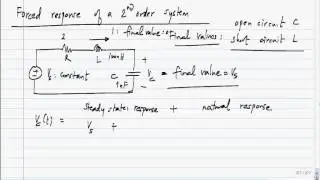 Forced response of a second order system