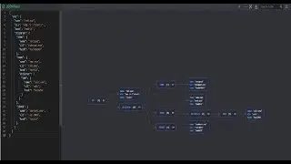 Eyeris | Malware Process Visualizer | EDR Query Build Helper