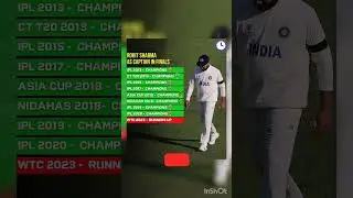 Rohit Sharma as a Captain in Finals #rohitsharma #shortsvideo