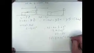 Work done by a constant force