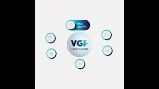 Voiceless Grants Program - Theory of Change
