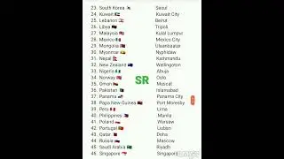 COUNTRIES AND CAPITALS