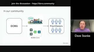 DORA Community - DORA Core with Dave Stanke