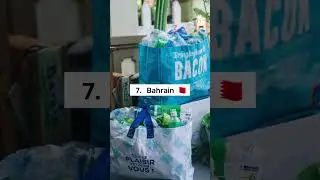 Top 10 Most Polluted Countries In The World 🌎  #shorts