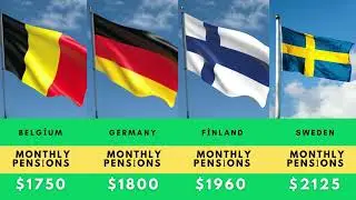 Countries with the Highest Monthly Pension Rates