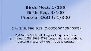 Rare Items that Anyone Can Buy in OSRS