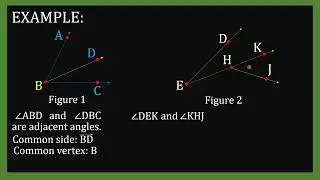 ADJACENT ANGLES|CHANG DAYAN
