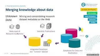 Meet the Experts: Introduction to Scholarly Information Extraction