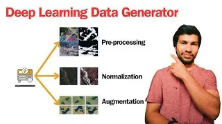 Deep Learning Image Data Generator | Tensorflow flood segmentation 
