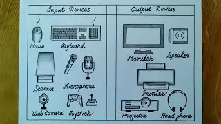 How to draw input and output device easily/Computer input and output device drawing