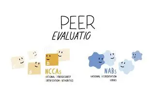 ENISA Certification Key actors and their role