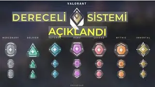 VALORANT DERECELİ SİSTEMİ AÇIKLANDI ! DERECELİ SİSTEMİ NASIL OLACAK ?? (VALORANT TÜRKÇE)
