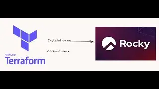 Video 1-1: Terraform Installation On Rocky Linux 10