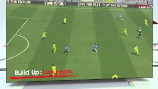 Трейлер к игре Pro Evolution Soccer 2016 - PES 2016 E3 Trailer для Xbox One