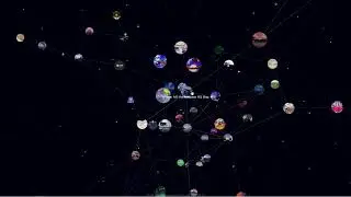 3D Force Graph of Hyperfy.io  (WIP)