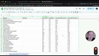 The Best Ad Group Structure For Your Web Design Google Ads