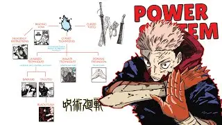 Jujutsu Kaisen’s Power System Explained (Cursed Energy, Domains & Binding Vows)