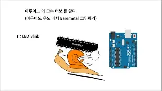 아두이노 Baremetal 코딩 1 LED Blink # 58