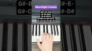Moonlight Sonata Beethoven - piano tutorial