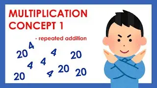 Multiplication Concept 1