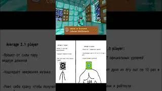 мемы по гд 86 