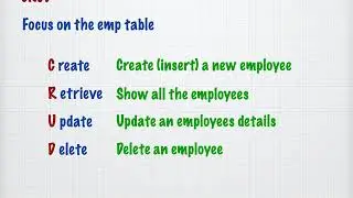 Lecture 81 - Explaining CRUD operations