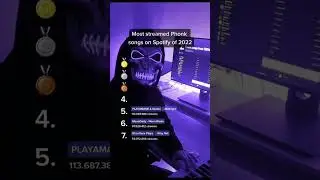 #phonk