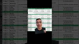 Half Marathon Training Plan (Based on Goal Time)