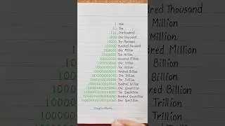 One hundred  thousand million. 