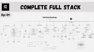 The Complete Full Stack Developer Roadmap EP-01 | 