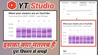 When Your Viewers Are on Youtube || When Your Viewers Are on Youtube Kya Hota Hai || Not Working