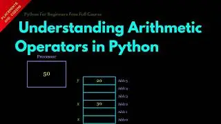 Understanding Arithmetic Operators in Python || Lesson 13 || Python For Beginners ||