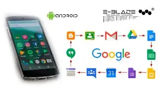Ecosistema Google | Conoce las apps mas importantes