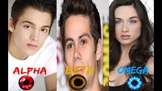 HOW TO MAKE ALPHA, BETA AND OMEGA EYES LIKE IN TEEN WOLF| 2020